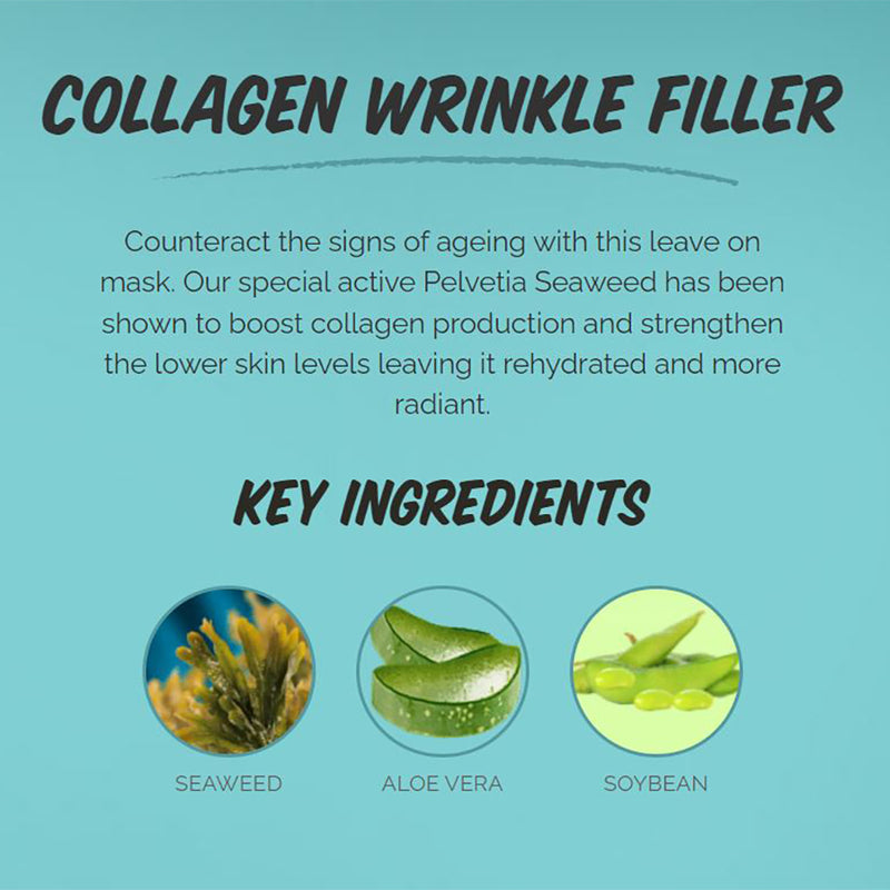 Renew You Collagen Face Mask Skincare by 7th Heaven