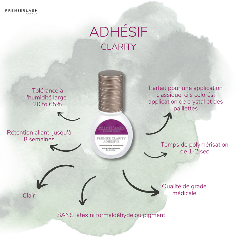 Clarity adhesive