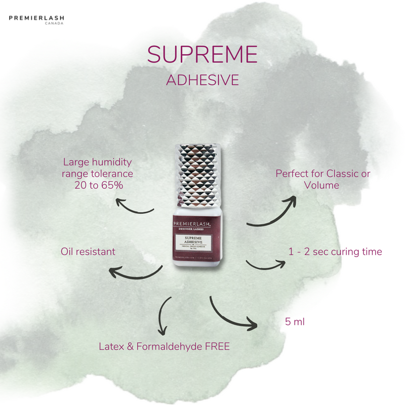 Premier supreme adhesive